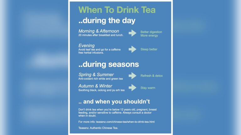 How Much Chinese Tea Can I Drink a Day