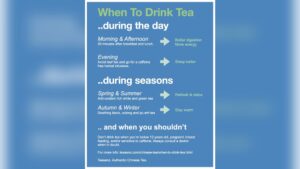 When is the Best Time to Drink Chinese Tea