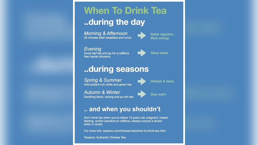 When is the Best Time to Drink Chinese Tea