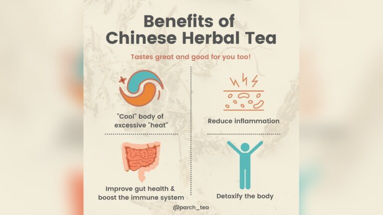 Is Chinese Tea Healthy
